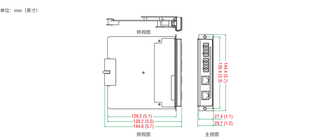 Dimensions