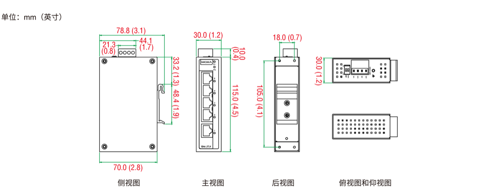 Dimensions