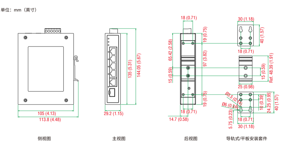 Dimensions