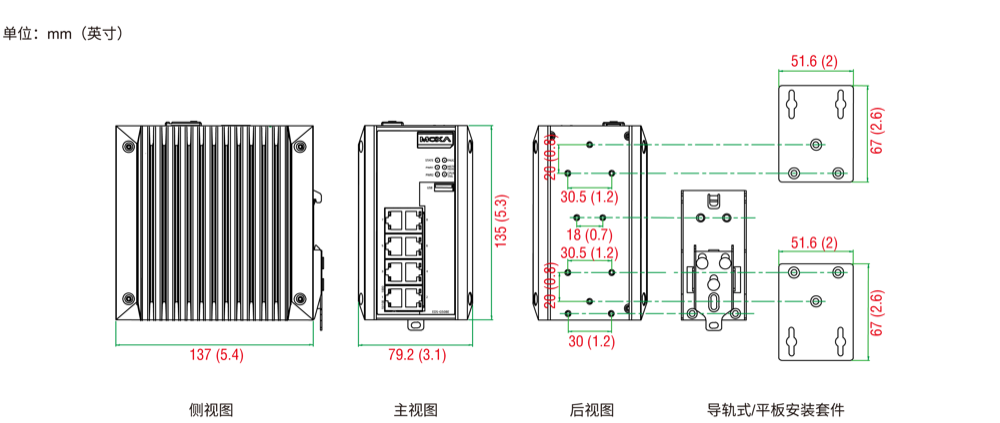 Dimensions