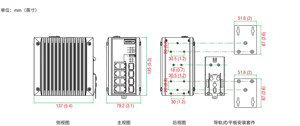 Dimensions