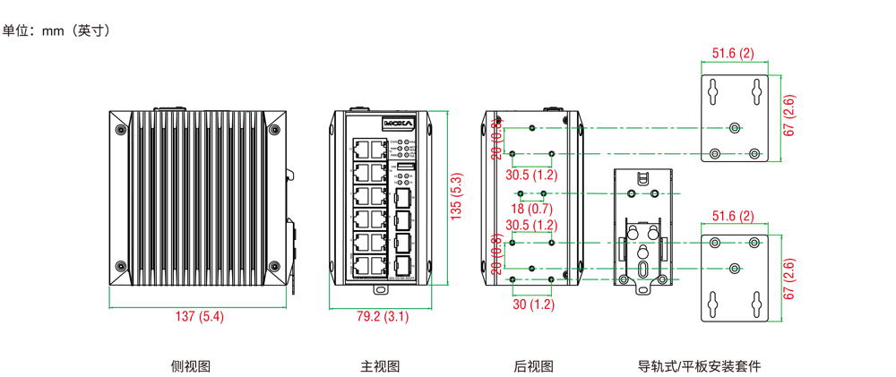 Dimensions
