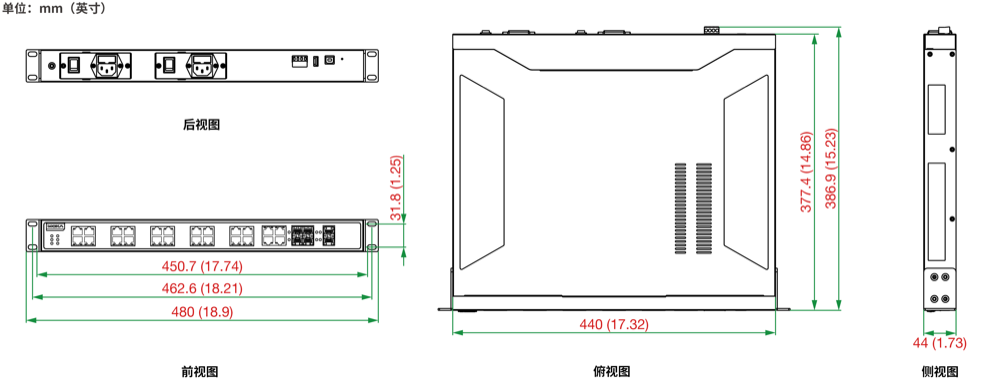 Dimensions