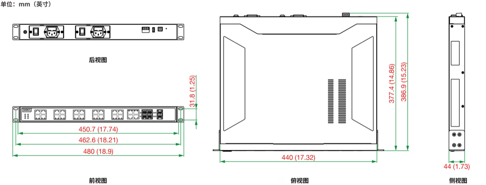 Dimensions