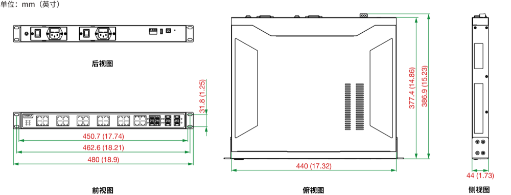 Dimensions