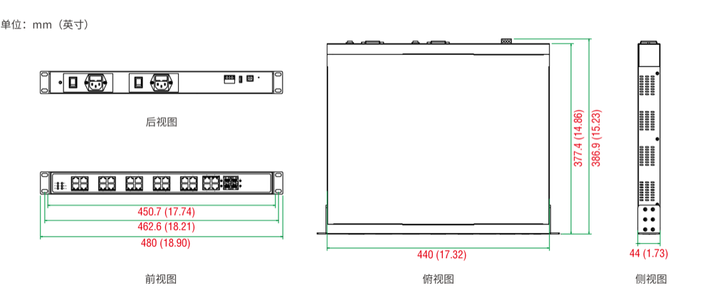 Dimensions