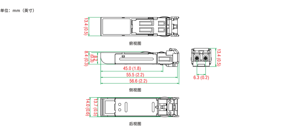 Dimensions