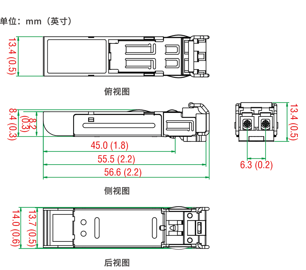 Dimensions